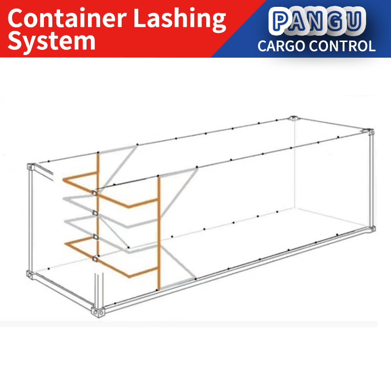 Container-Zurrsystem Sicherheitsgurt mit Sicherheitshaken Container-Zurrgurte